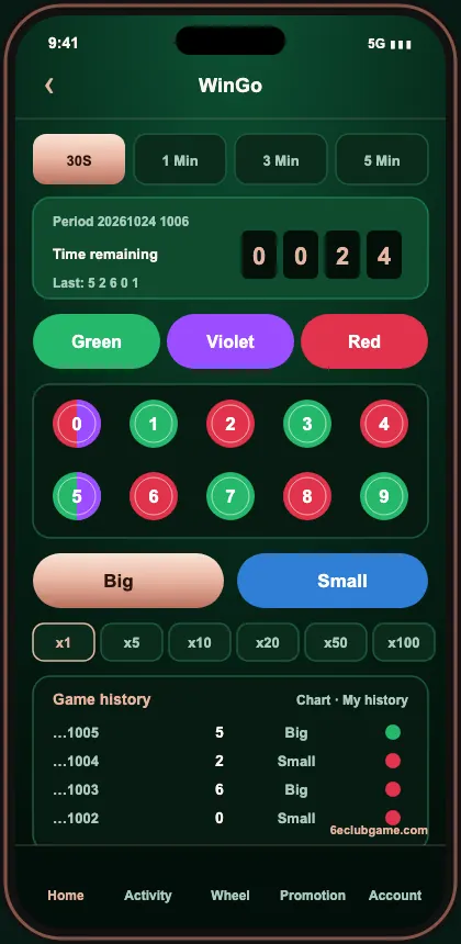 6E Club Game WinGo colour prediction board